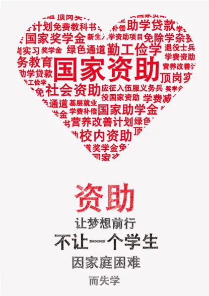 我校7名学生海报作品摘得深圳市学生资助主题海报设计大赛大奖